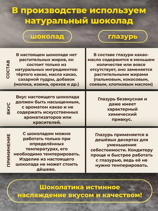 Шоколатика Шокобургеры, 7 шт, фото 7