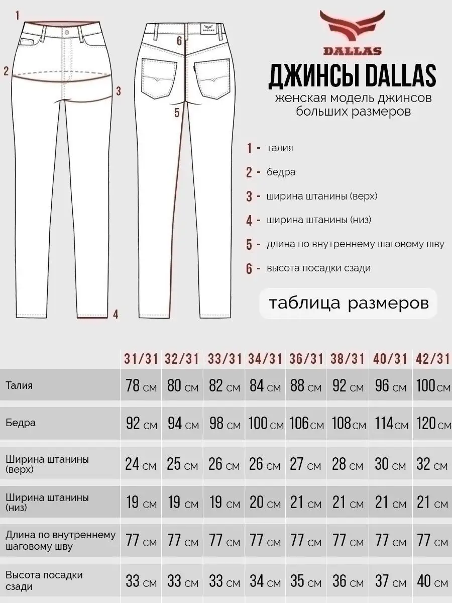 Джинсы прямые мом с высокой посадкой большие размеры DALLAS JEANS 37215681  купить в интернет-магазине Wildberries