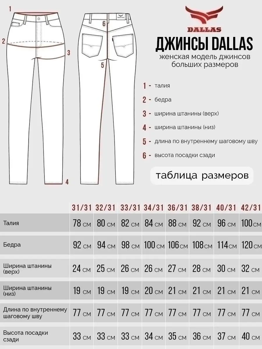 Джинсы прямые с высокой посадкой большие размеры DALLAS JEANS 37217995  купить за 3 727 ₽ в интернет-магазине Wildberries