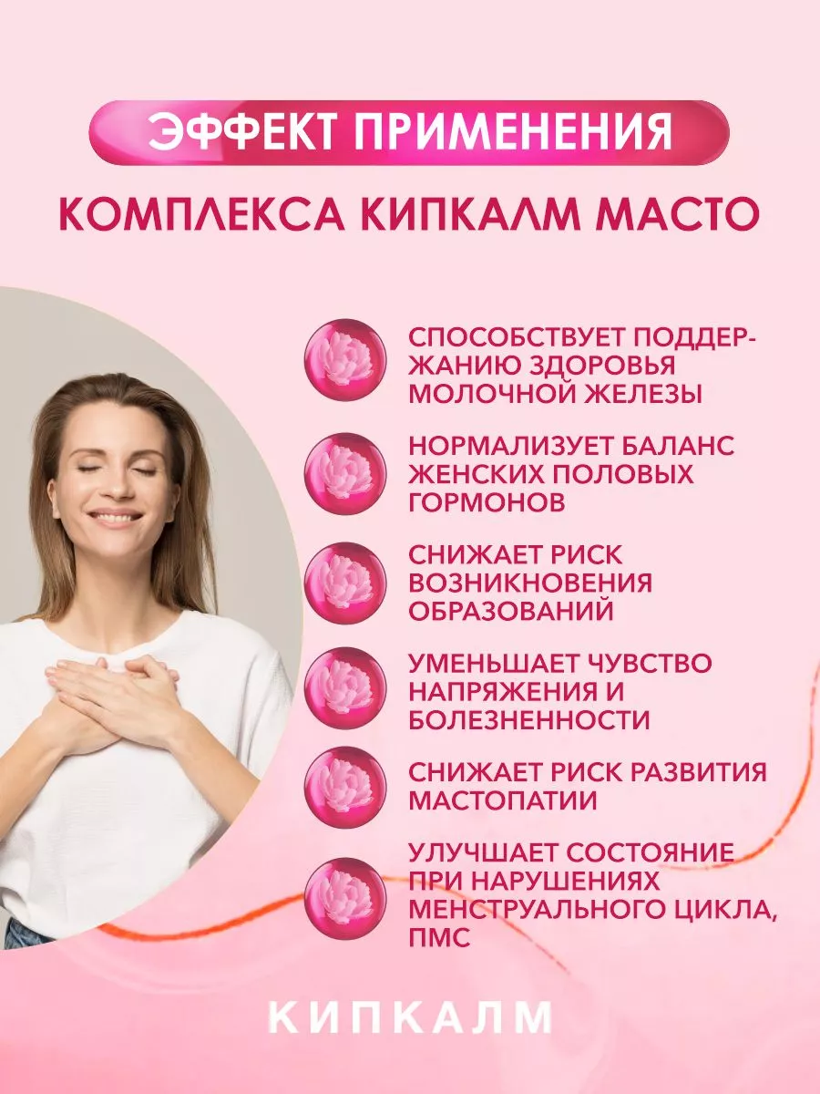 Кипкалм Комплекс при мастопатии