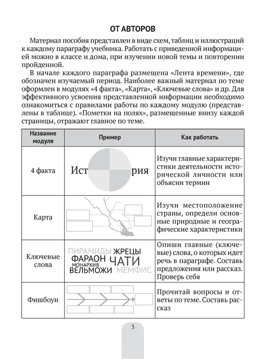 История Древнего мира в схемах, таблицах 5 класс Аверсэв 37315677 купить за  281 ₽ в интернет-магазине Wildberries