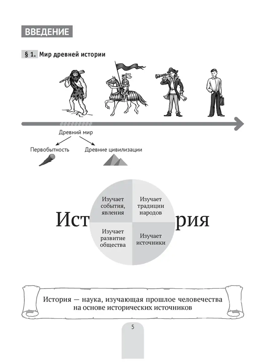 История Древнего мира в схемах, таблицах 5 класс Аверсэв 37315677 купить за  281 ₽ в интернет-магазине Wildberries