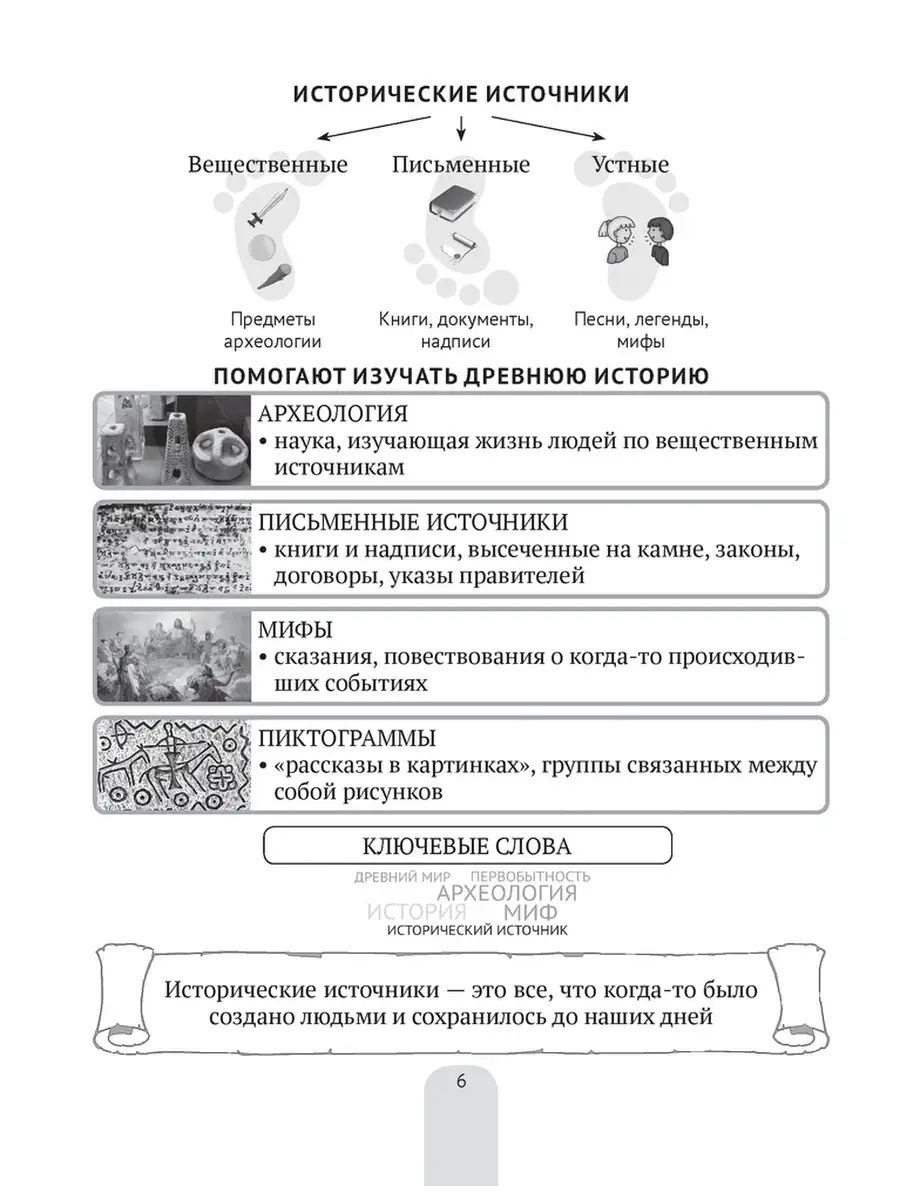 История Древнего мира в схемах, таблицах 5 класс Аверсэв 37315677 купить за  281 ₽ в интернет-магазине Wildberries