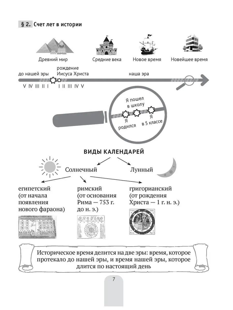 История Древнего мира в схемах, таблицах 5 класс Аверсэв 37315677 купить за  281 ₽ в интернет-магазине Wildberries