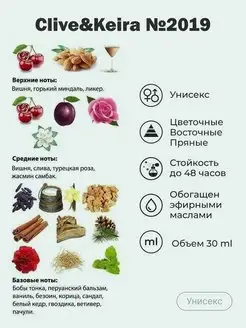 Парфюмерная вода № 2019 Lost Cherry 30 мл Clive&Keira 37323601