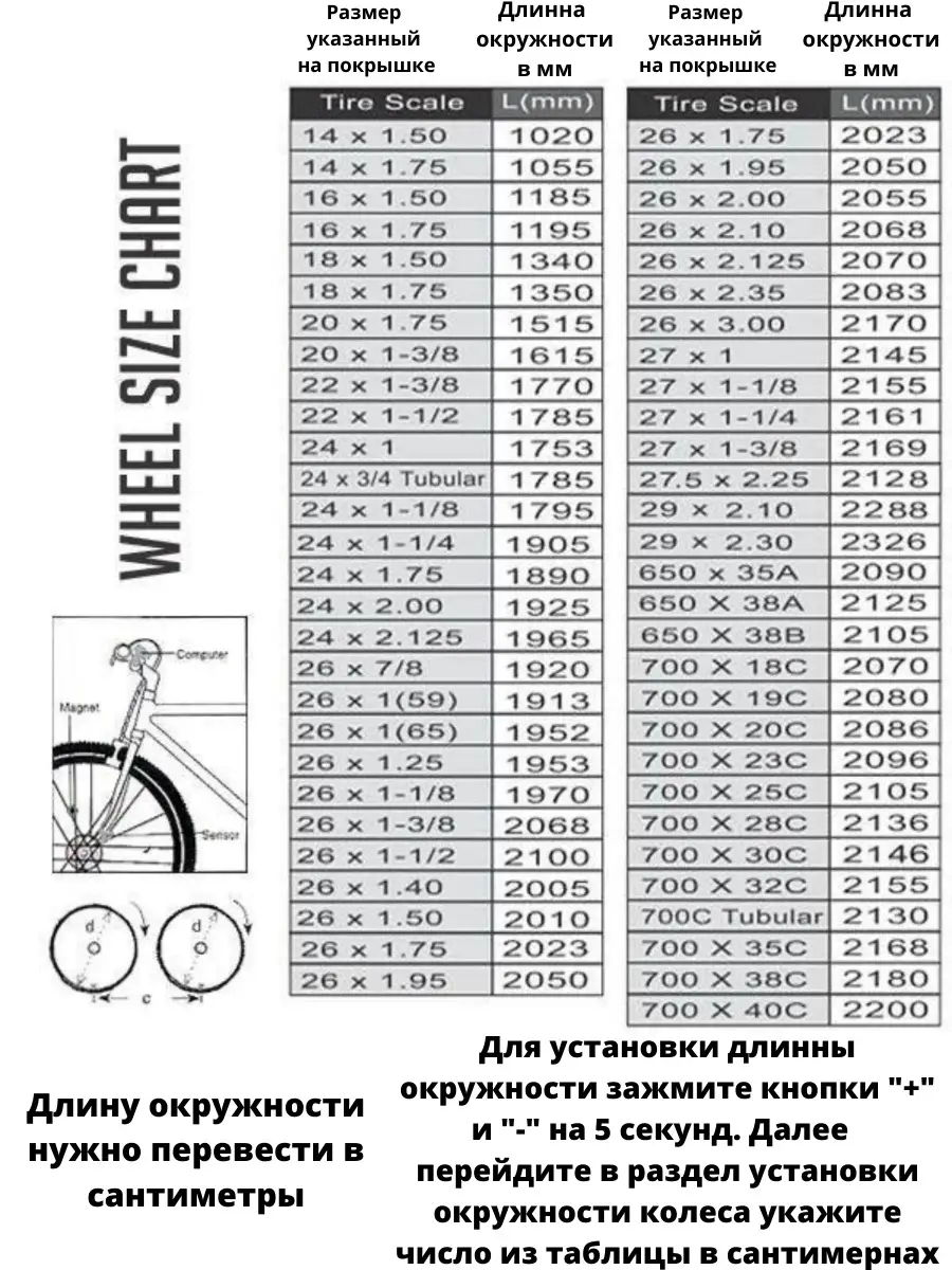 Настройка колеса велокомпьютер Настройка колеса велокомпьютер