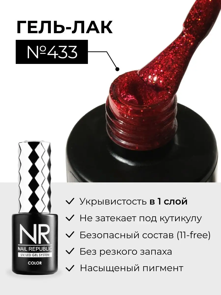 Nail Republic Красный гель-лак для маникюра и педикюра