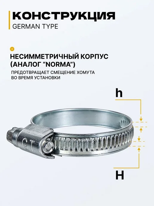 German Type Набор червячных хомутов (5 размеров, 50 штук), серый, фото 6