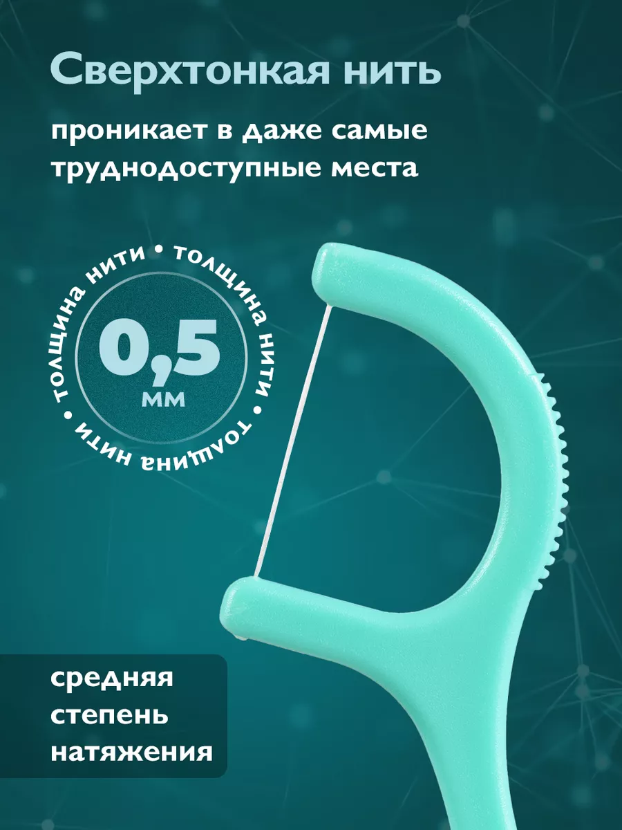 Зубочистки с нитью, флоссер DENT & DONT 37381395 купить за 250 ₽ в  интернет-магазине Wildberries