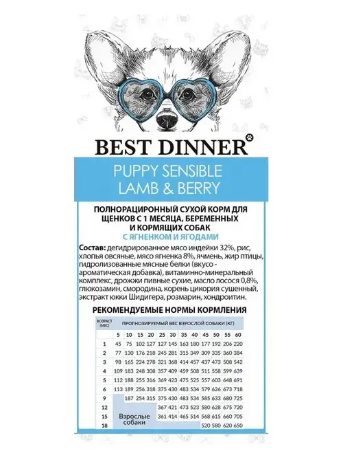 Сухой корм Best dinner Любых Ягодами для собак, щенки, ягненок, 12 кг, фото 5