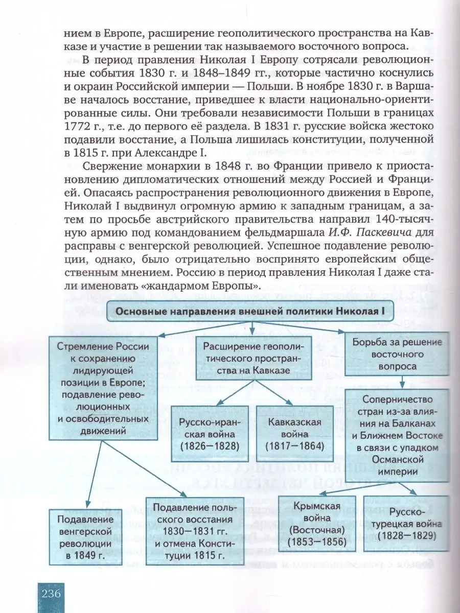 История России 11 класс. До 1914 года. Учебник Русское слово 37414985  купить в интернет-магазине Wildberries