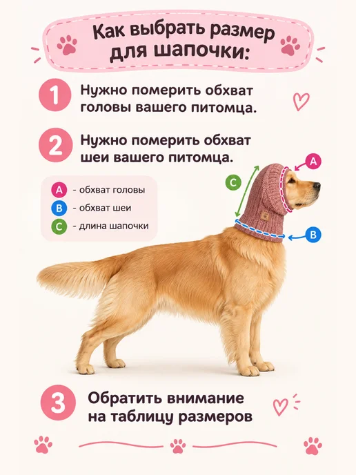 Patriky Шапка для соба животных, серый, фото 3