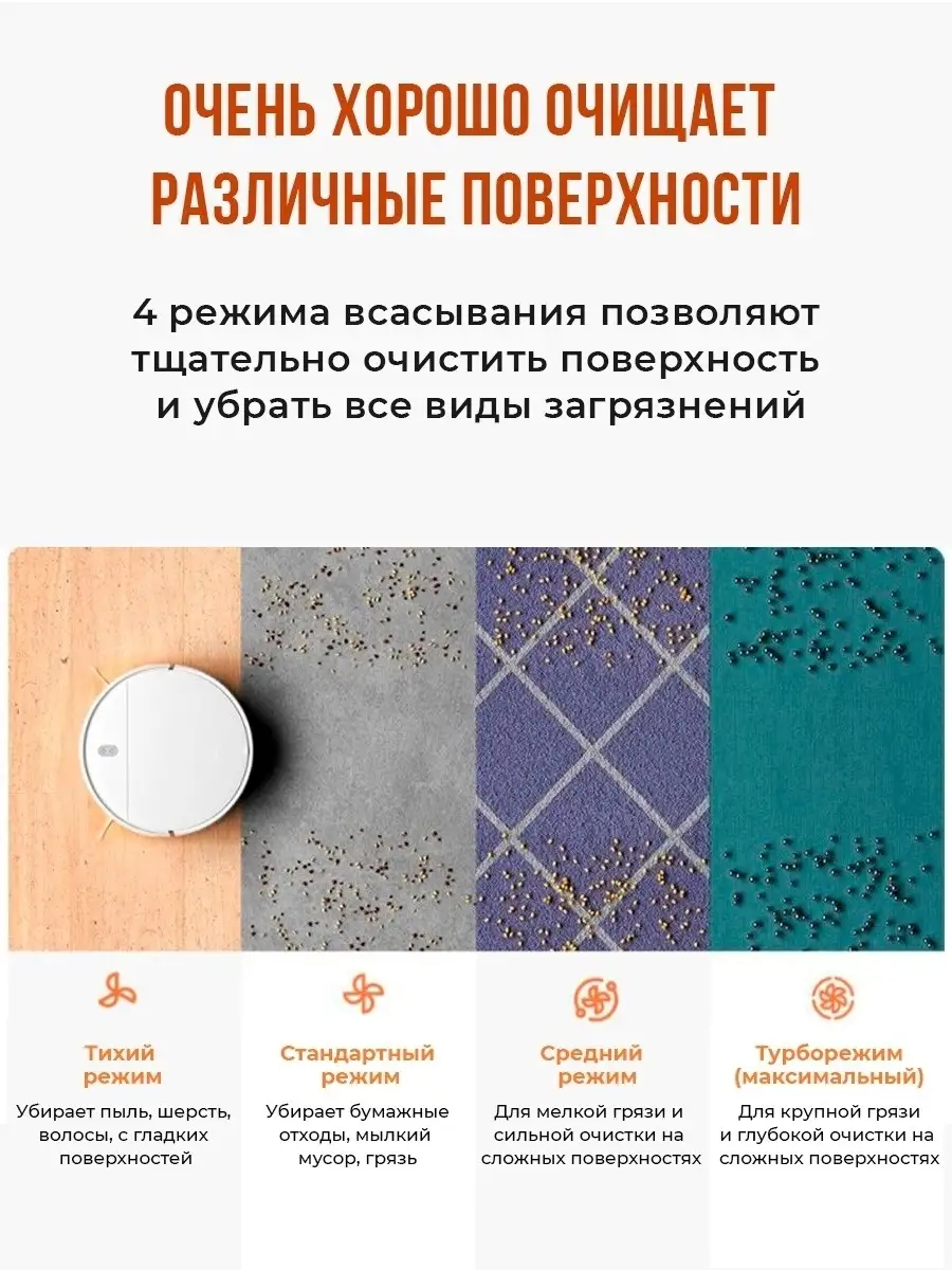 Робот-пылесос Xiaomi Mijia G1 Sweeping Vacuum Cleaner/MJSTG1/Робот пылесос  Xiaomi/с влажной уборкой Xiaomi 37440698 купить в интернет-магазине  Wildberries