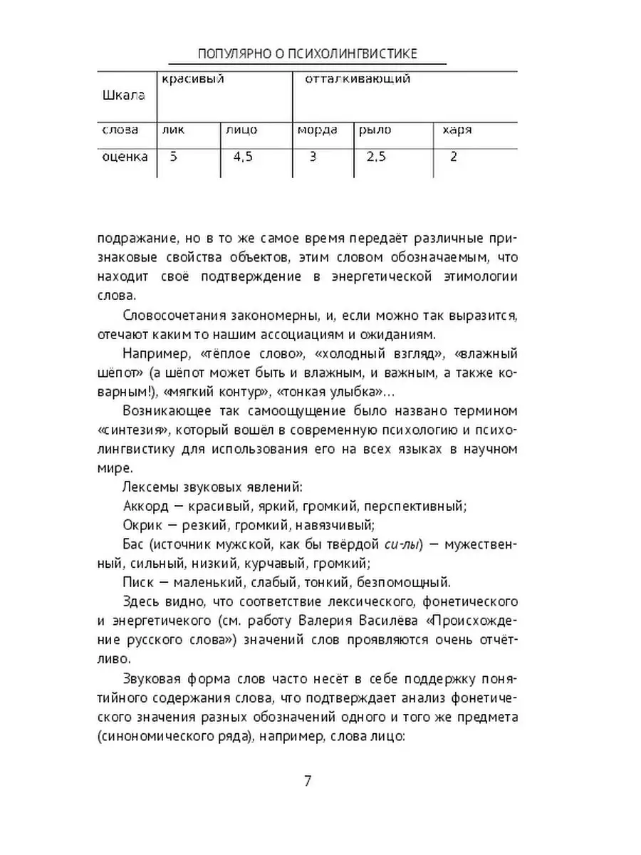 Популярно о психолингвистике Ridero 37444197 купить за 431 ₽ в  интернет-магазине Wildberries