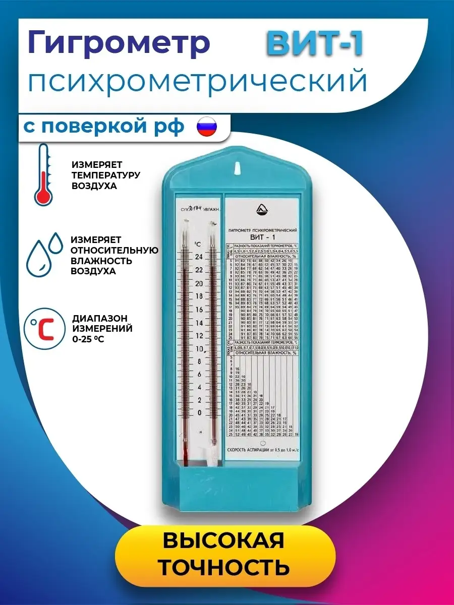 Вит 2 Где Купить