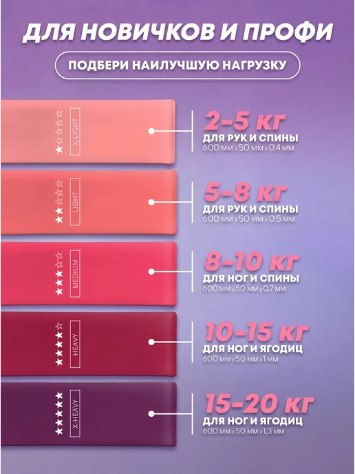 GOBETTERS Резинки для фитнеса, фиолетовый, фото 4