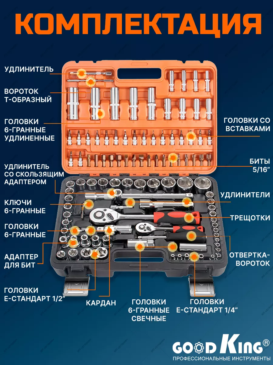 Набор инструментов для автомобиля GOODKING 37612730 купить за 4 480 ₽ в  интернет-магазине Wildberries