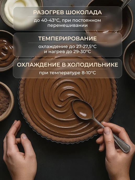 MELTI Бельгийский кондитерский шоколад дропсы экстра молочный,400г, 400 г, фото 3