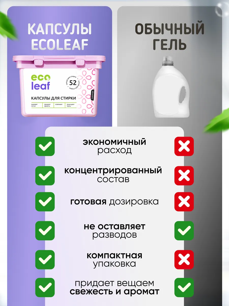 Капсулы для стирки белья 52 штуки EcoLeaf 37631274 купить за 435 ₽ в  интернет-магазине Wildberries