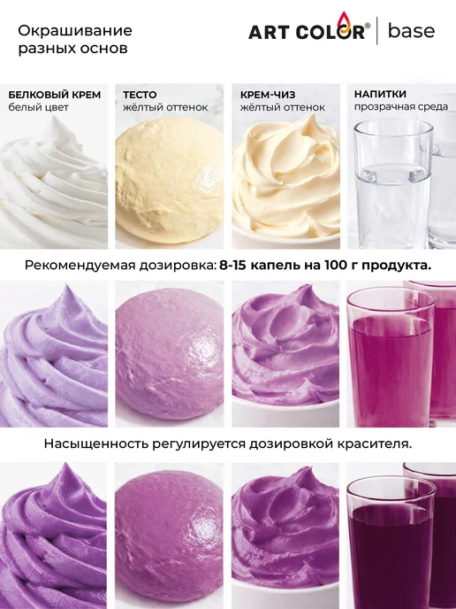 Art Color Краситель пищевой лавандовый фиолетовый для торта и крема, фиолетовый, фото 5