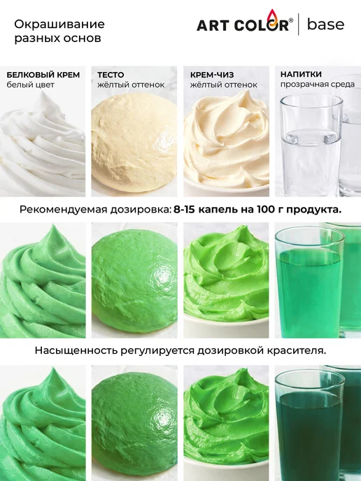 Art Color Краситель пищевой розовый для торта крема, зеленый, фото 4