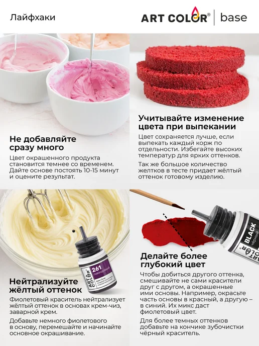 Art Color Краситель пищевой розовый для торта крема, зеленый, фото 6