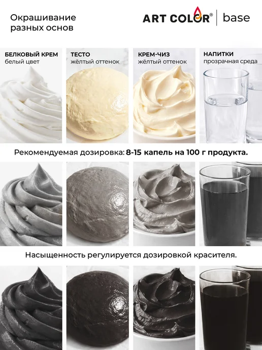 Art Color Пищевой краситель для торта и крема, черный, фото 4