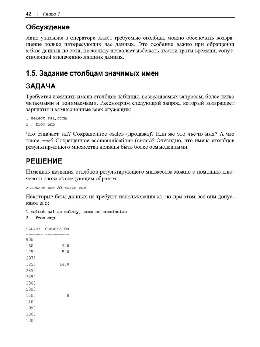 SQL. Сборник рецептов. 2-е изд. Bhv 37656437 купить за 1 245 ₽ в  интернет-магазине Wildberries