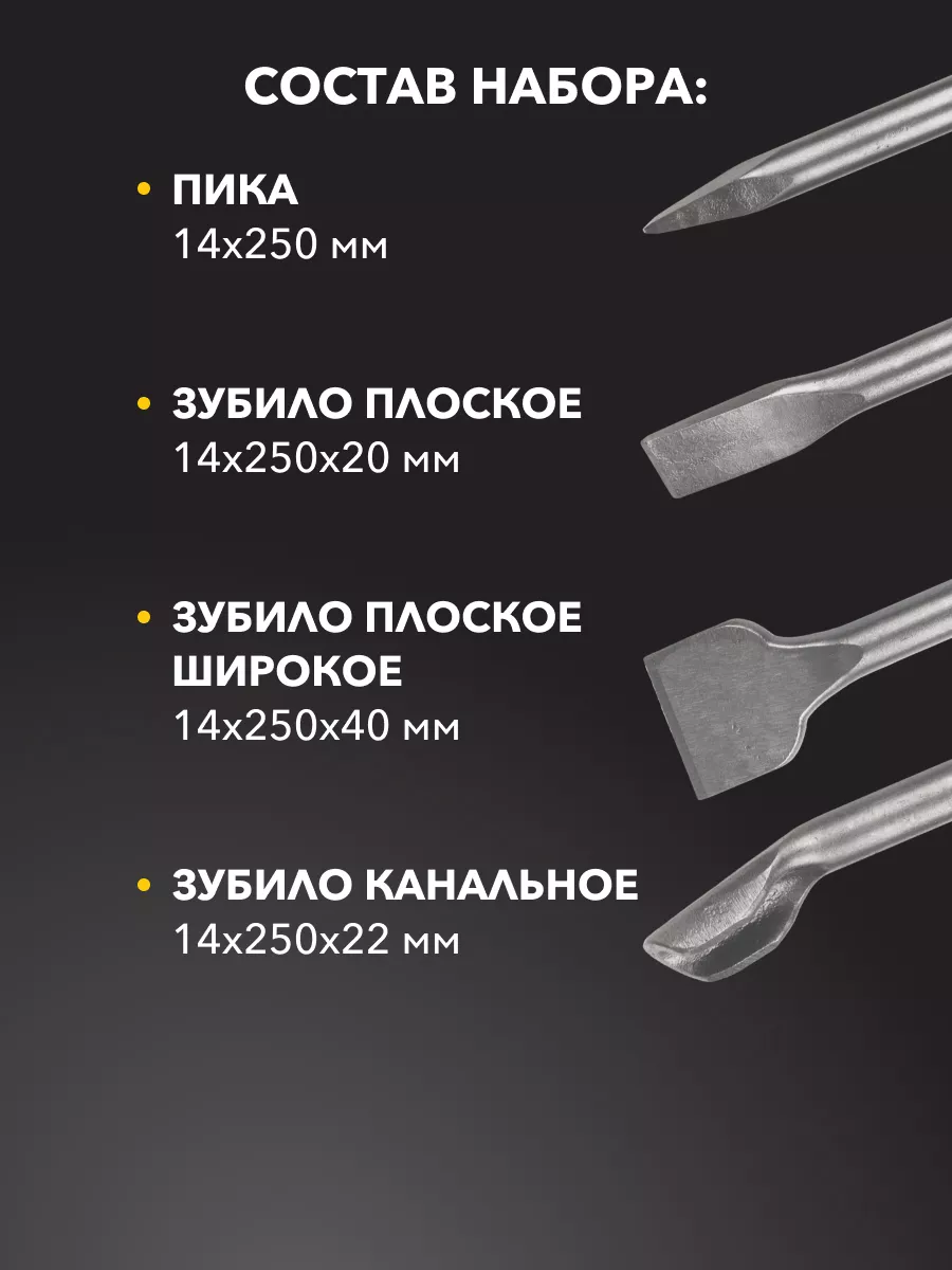 Набор буров и зубил по бетону Kranz 37666672 купить за 1 994 ₽ в  интернет-магазине Wildberries