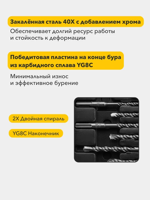 KRANZ Набор буров по бетону долот и зубил, вариант, фото 2