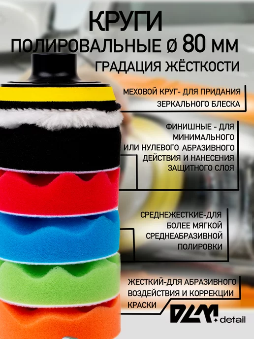 DLM detail Круги полировальные поролоновые для авто и фар 125 мм, синий, фото 7