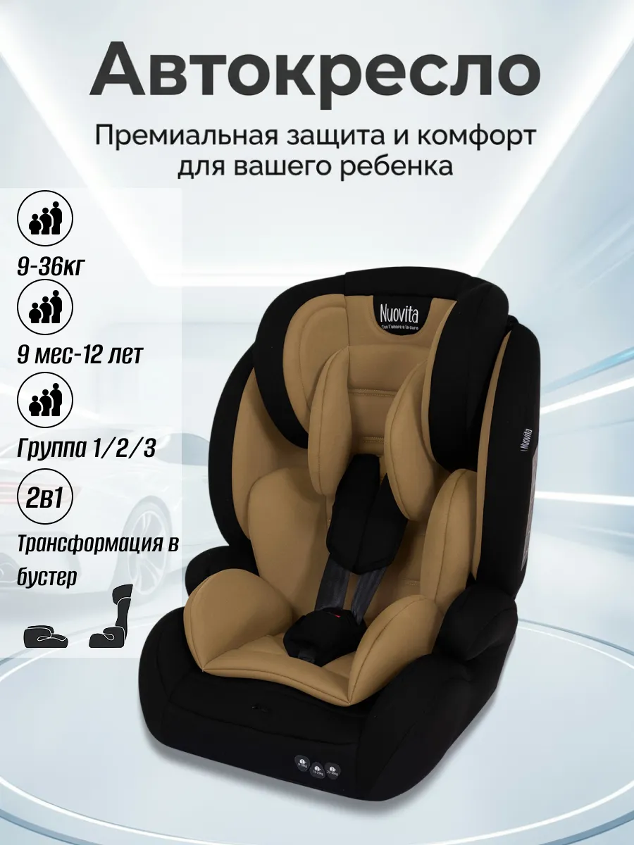 Автокресло 9-36кг детское с 9 месяцев до 12 лет Maczion N123