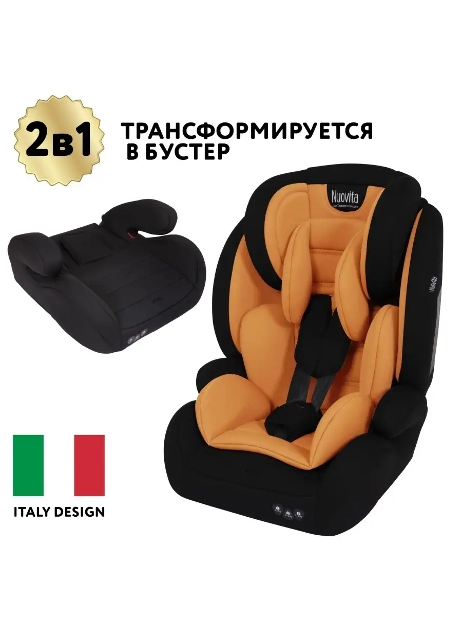Автокресло 9-36кг