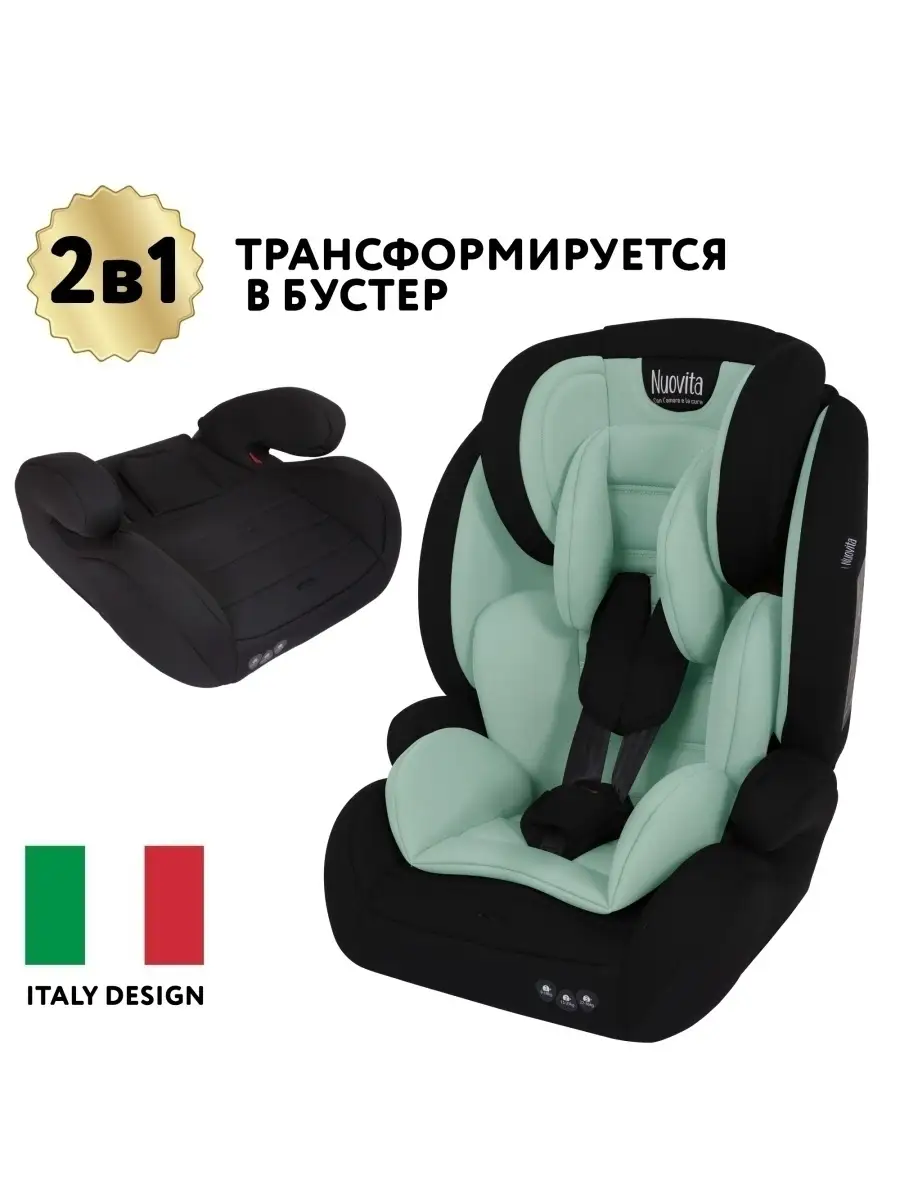 Автокресло 9-36кг