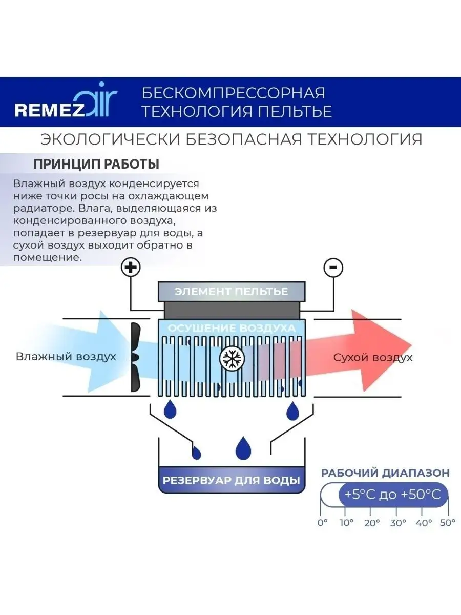 Портативный осушитель воздуха REMEZair RMD-303 REMEZair 37741934 купить в  интернет-магазине Wildberries