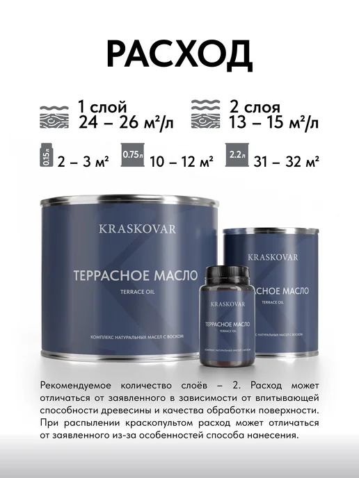 KRASKOVAR Масло для дерева и террас с воском Миндаль-0,75л, 750 мл, фото 7