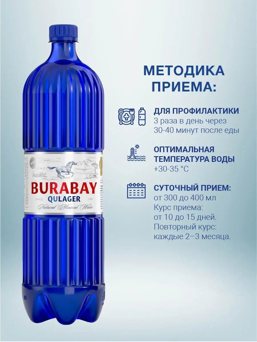 Вода минеральная питьевая Burabay Qulager 1,5 л BURABAY-QULAGER 37765272  купить в интернет-магазине Wildberries