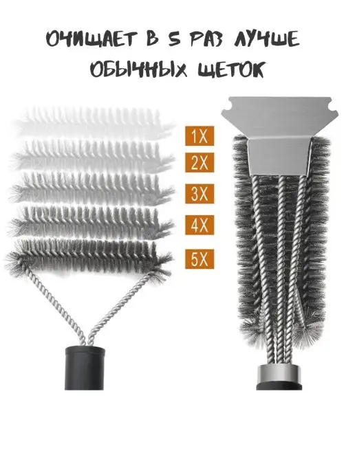 Simplex-mg Щетка для гриля барбекю, черный, фото 3