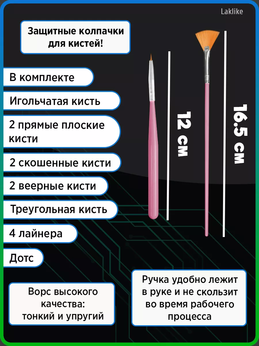 Набор кистей для маникюра и дизайна ногтей - купить в интернет-магазине BrushBeauty