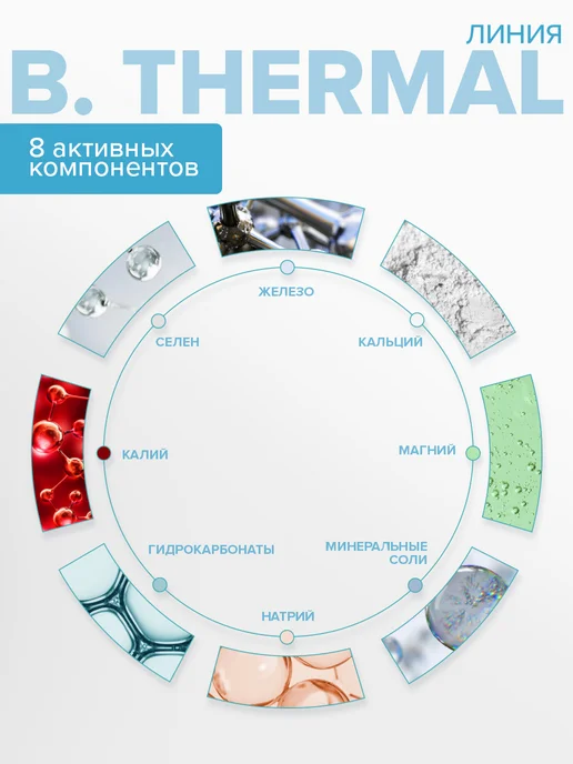8.1.8 beauty formula Термальная вода для лица и тела увлажняющая спрей 150 мл, 150 мл, фото 6