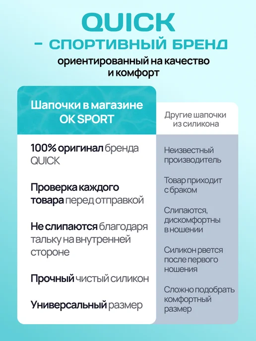 OK SPORT Шапочка для плавания в бассейн силиконовая QUICK Ц2 Ц2, вариант, фото 5