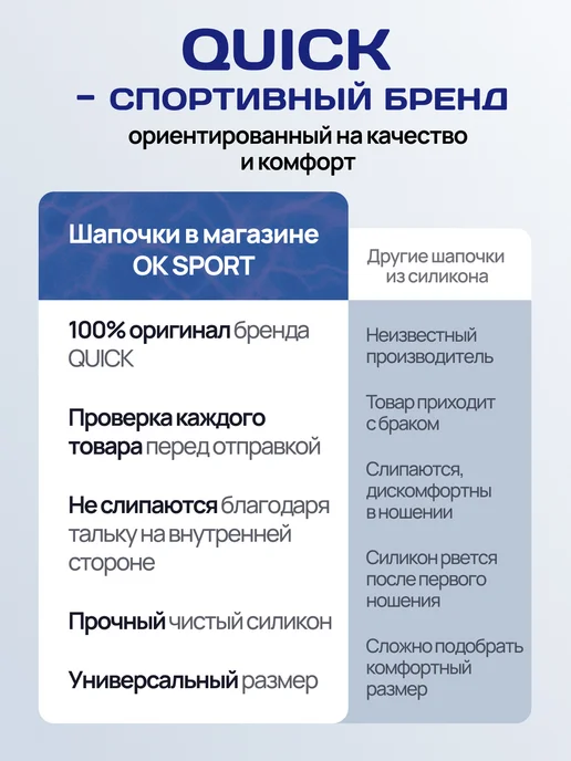 OK SPORT Шапочка для плавания в бассейн силиконовая QUICK Ц1 Ц1, желтый, фото 4