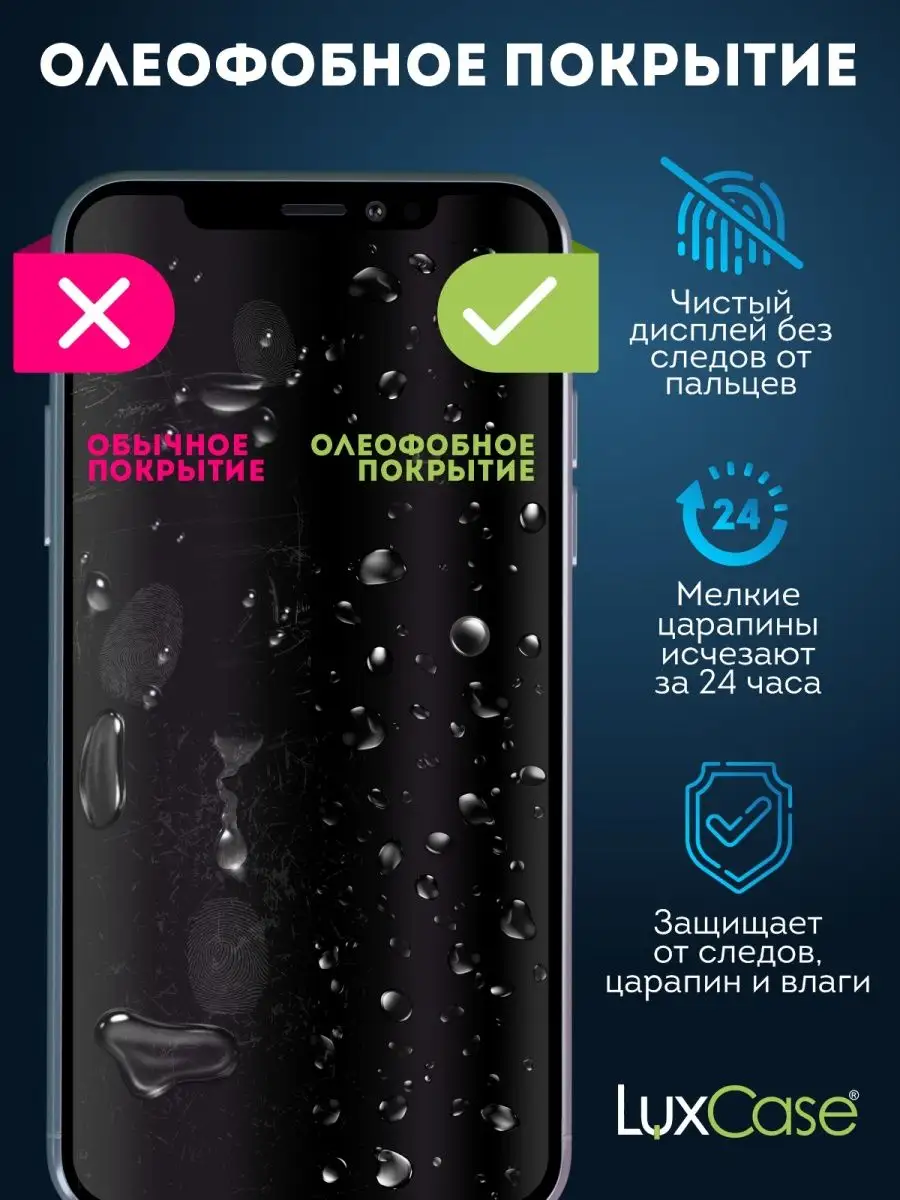 Матовая гидрогелевая пленка на Samsung Galaxy J6 (2018) LuxCase 37899752  купить за 367 ₽ в интернет-магазине Wildberries