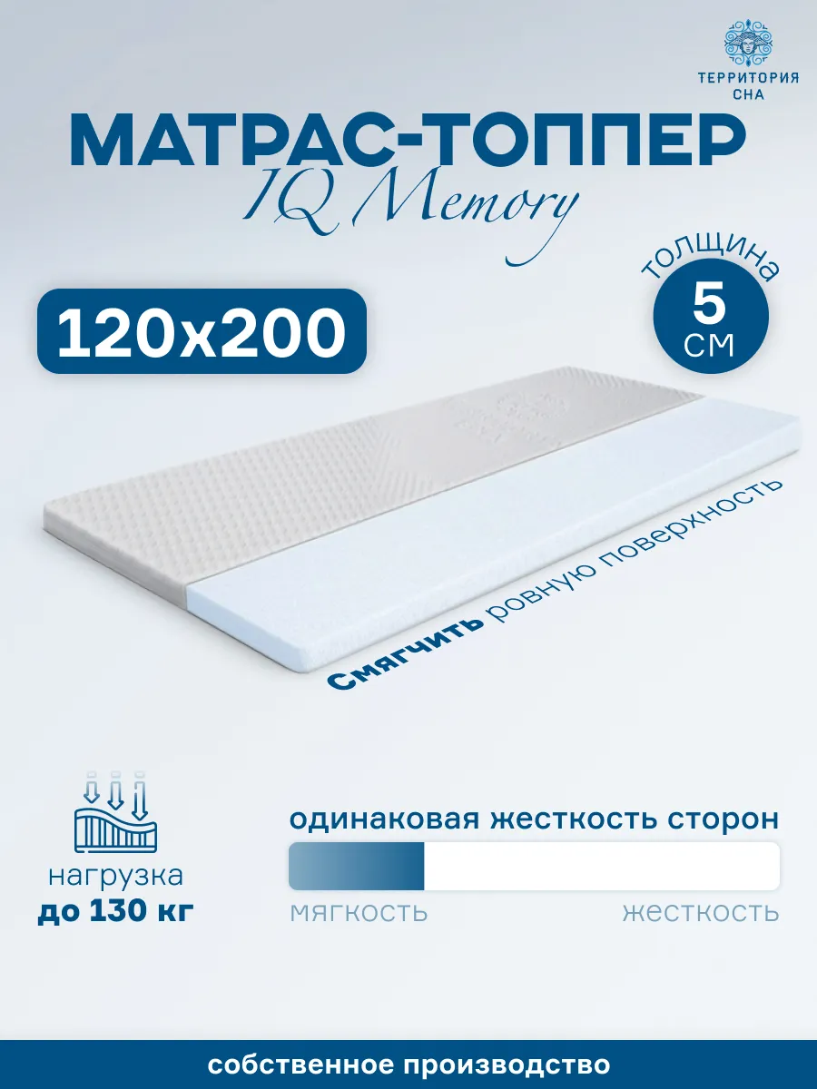 Матрас топпер IQ Memory 5х120х200