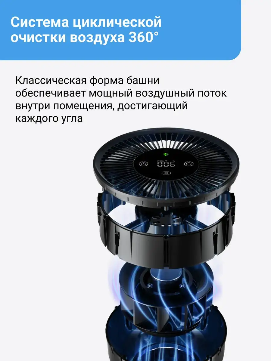 Очиститель воздуха Smartmi Air purifier P1 с HEPA фильтром Smartmi 38003497  купить в интернет-магазине Wildberries