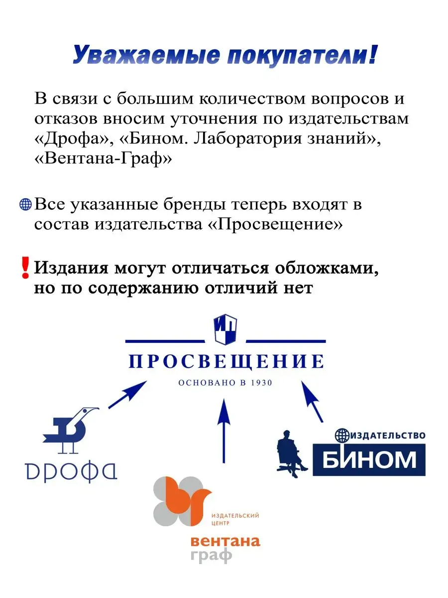 Основы духовной культуры народов России 5 кл.Рабочая тетрадь  Просвещение/Вентана-Граф 38024589 купить в интернет-магазине Wildberries