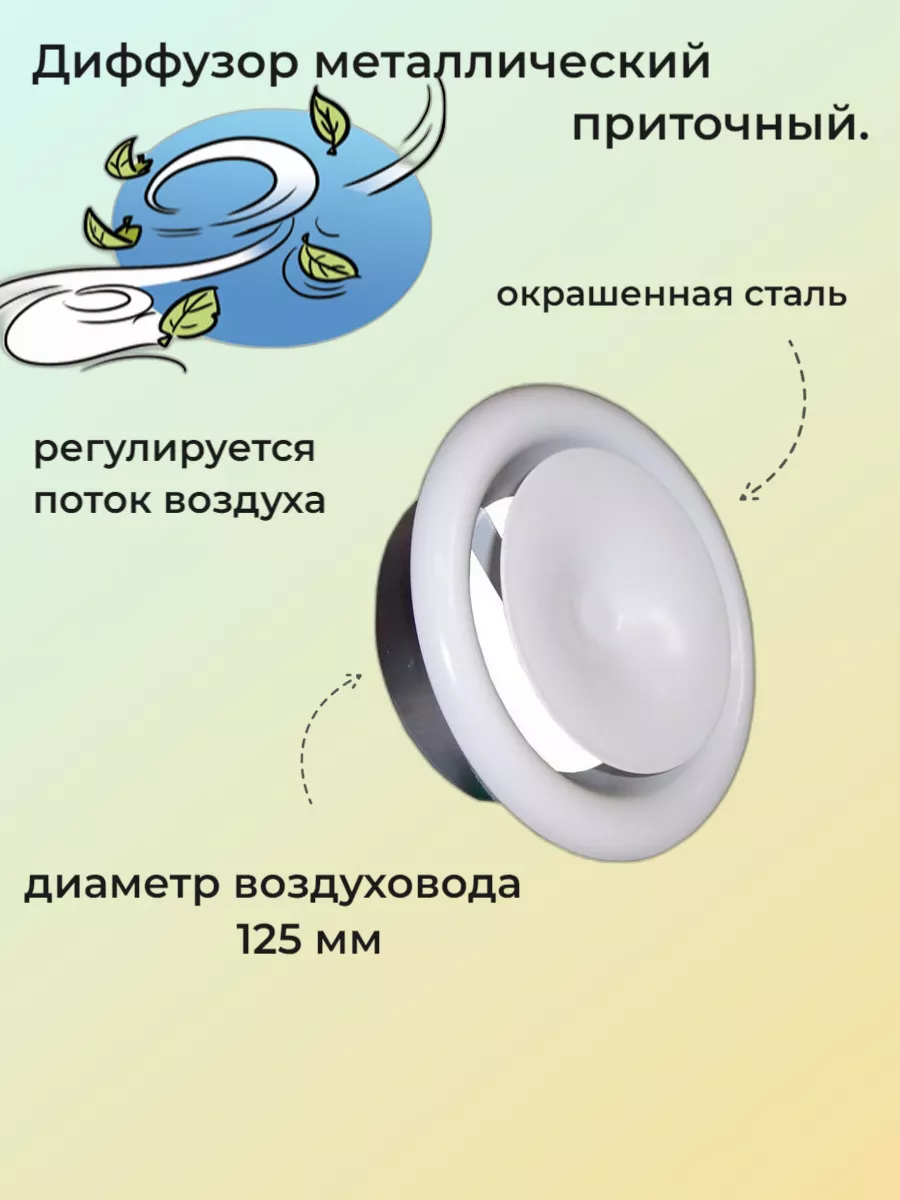 Анемостат диффузор приточный, 125d