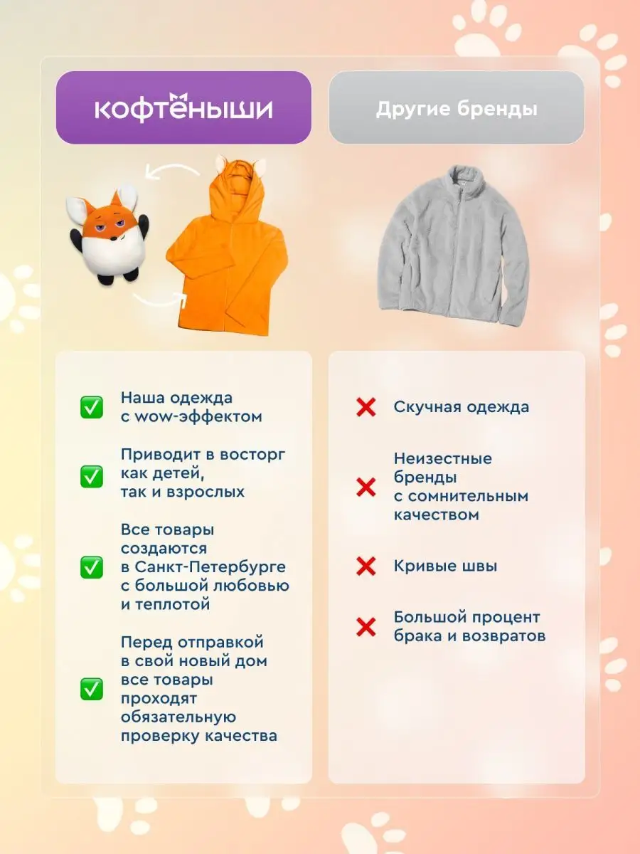 Толстовка детская, Кофта на молнии флис Кофтёныши 38103431 купить за 1 081  ₽ в интернет-магазине Wildberries