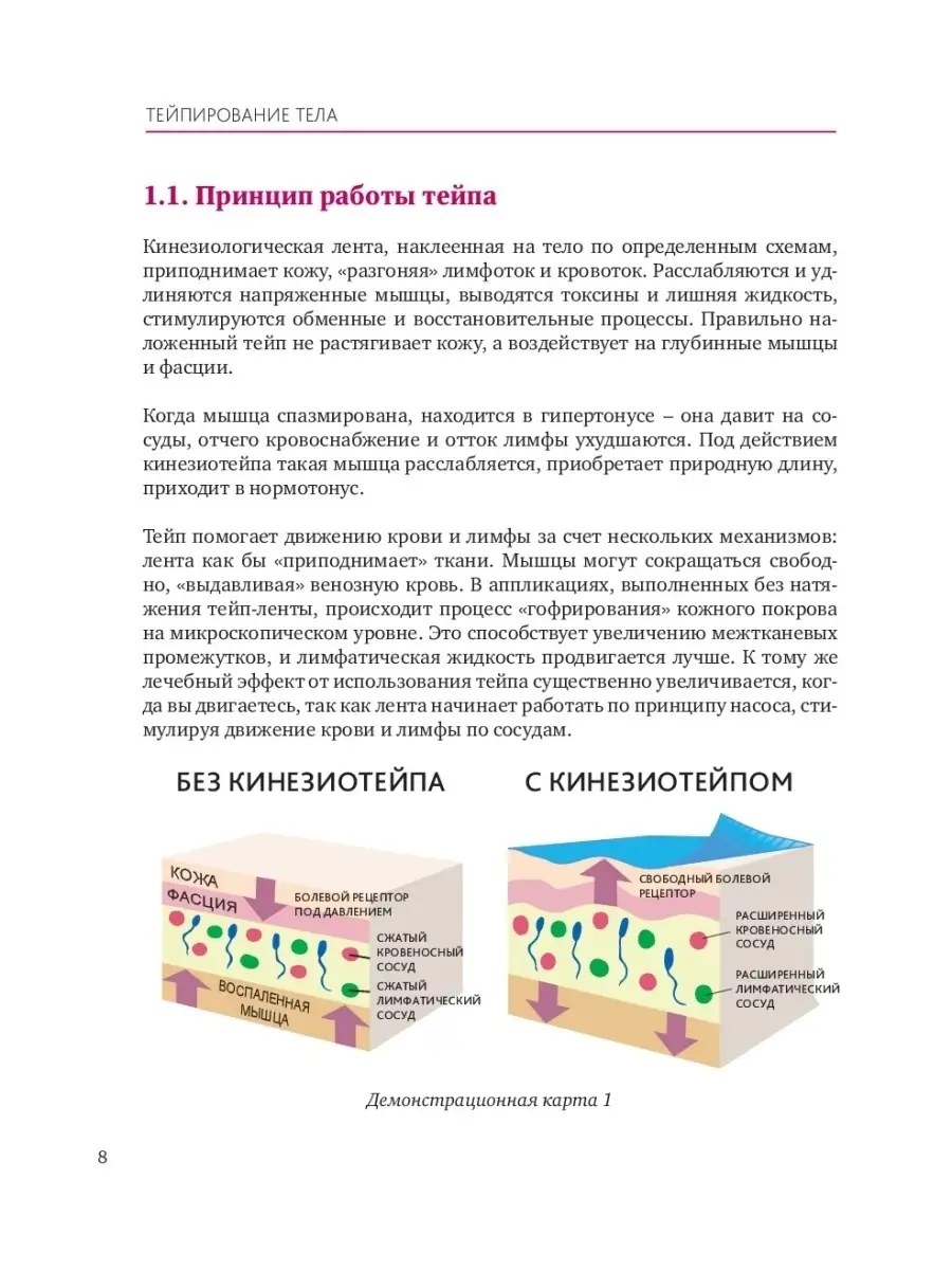 Тейпирование тела. Похудение без спорта и диет Эксмо 38105405 купить за 549  ₽ в интернет-магазине Wildberries