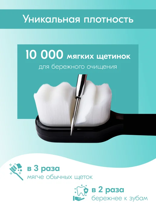 hausland Зубная щетка мягкая щетина с футляром, черный, фото 2